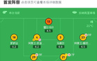 帕尔马斯2-3瓦伦西亚，杜罗双球，苏亚雷斯乌龙